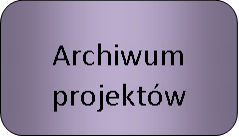 archiwump